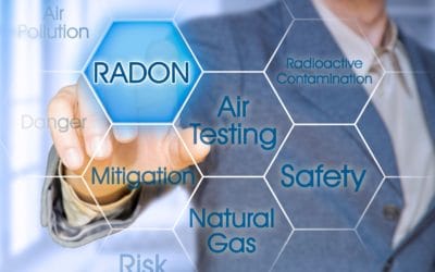 What is Radon and Why do I Need to Know About It?